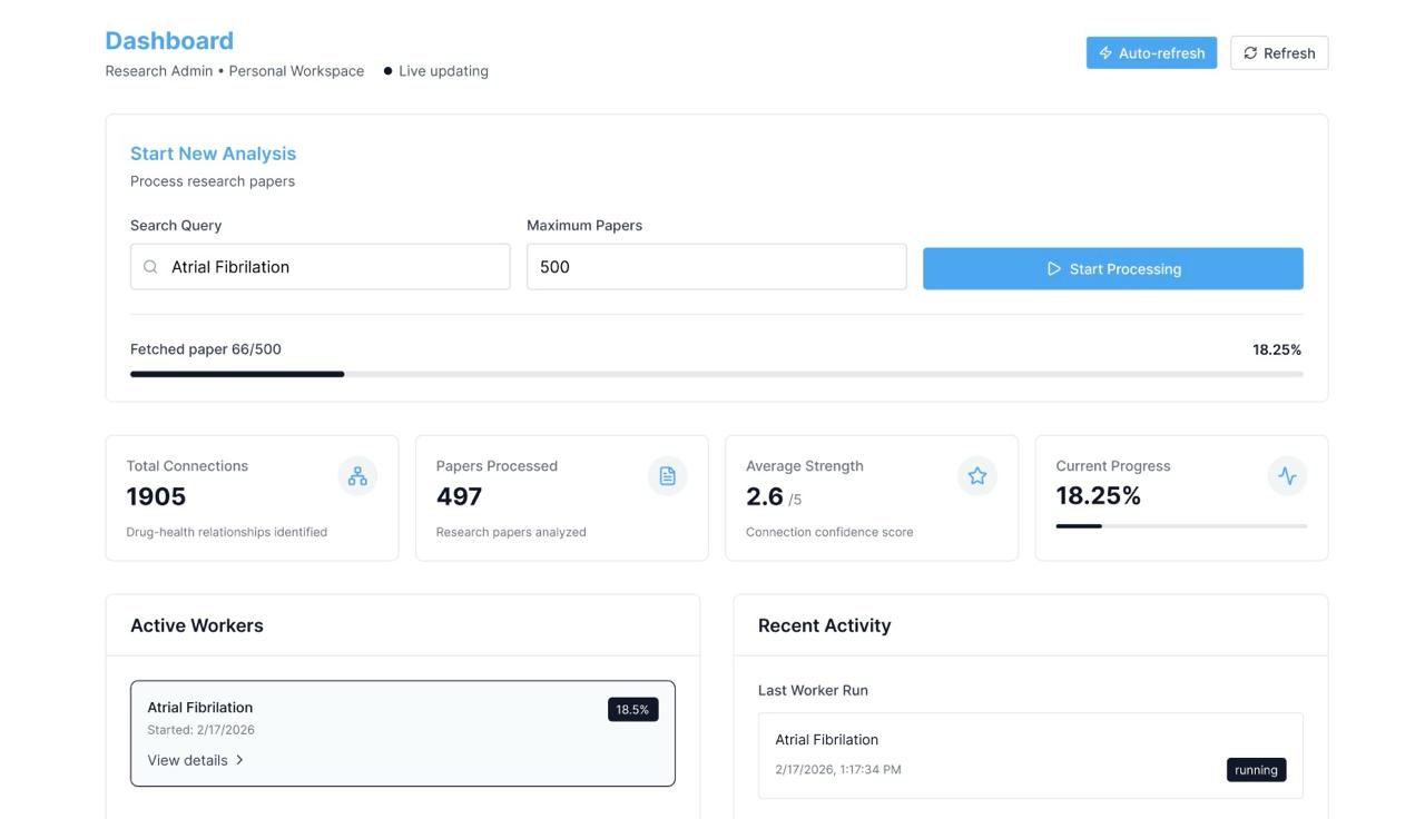 Advanced Research Search feature